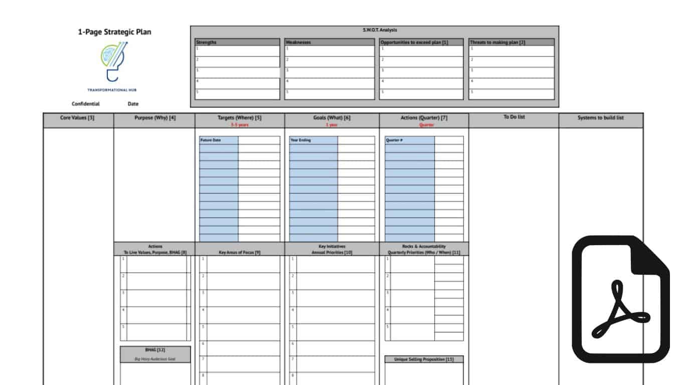 One Page Strategic Plan template